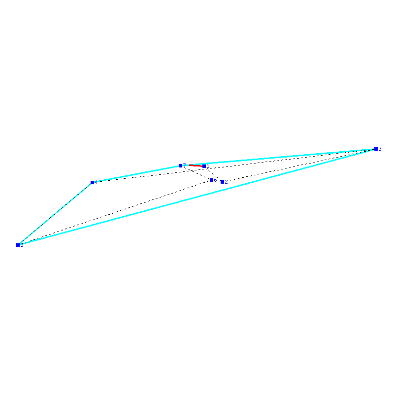 Flugauswertung